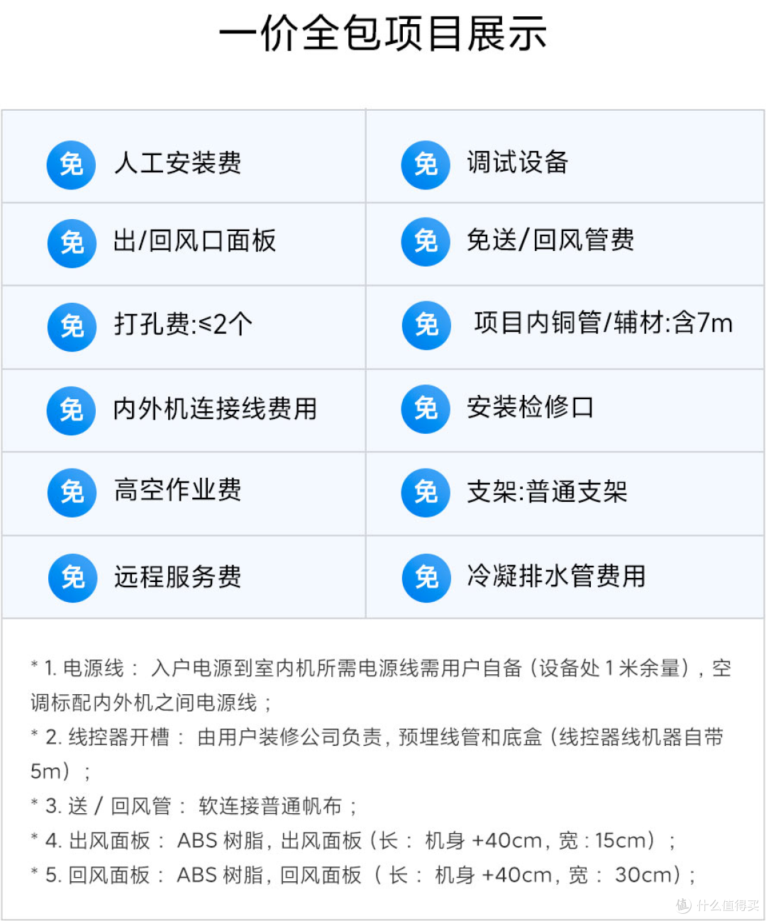 拆米家中央空调风管机3匹 松下压缩机60℃高温制冷 5999元一价全包价格优势大
