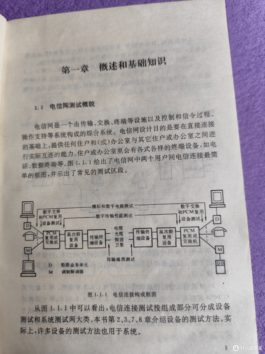 数字传输系统测试