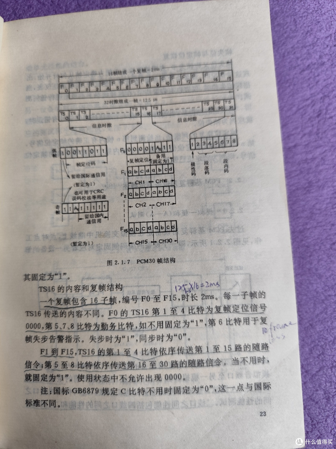 数字传输系统测试