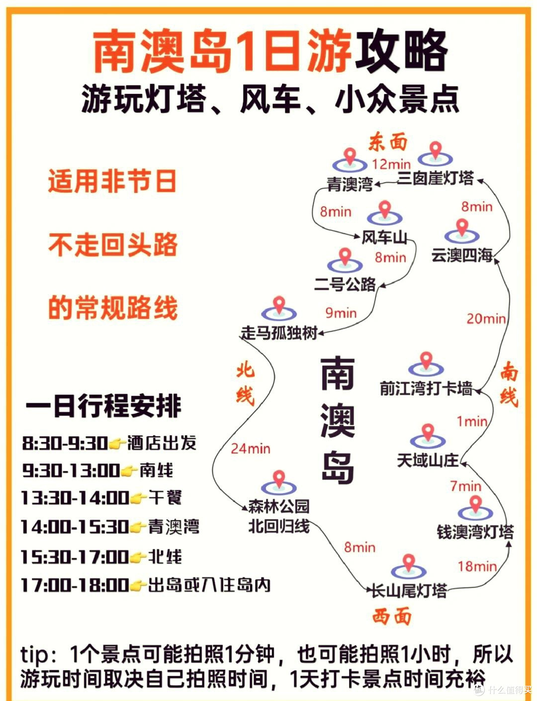 国庆节！来潮汕玩，第二天，南澳岛