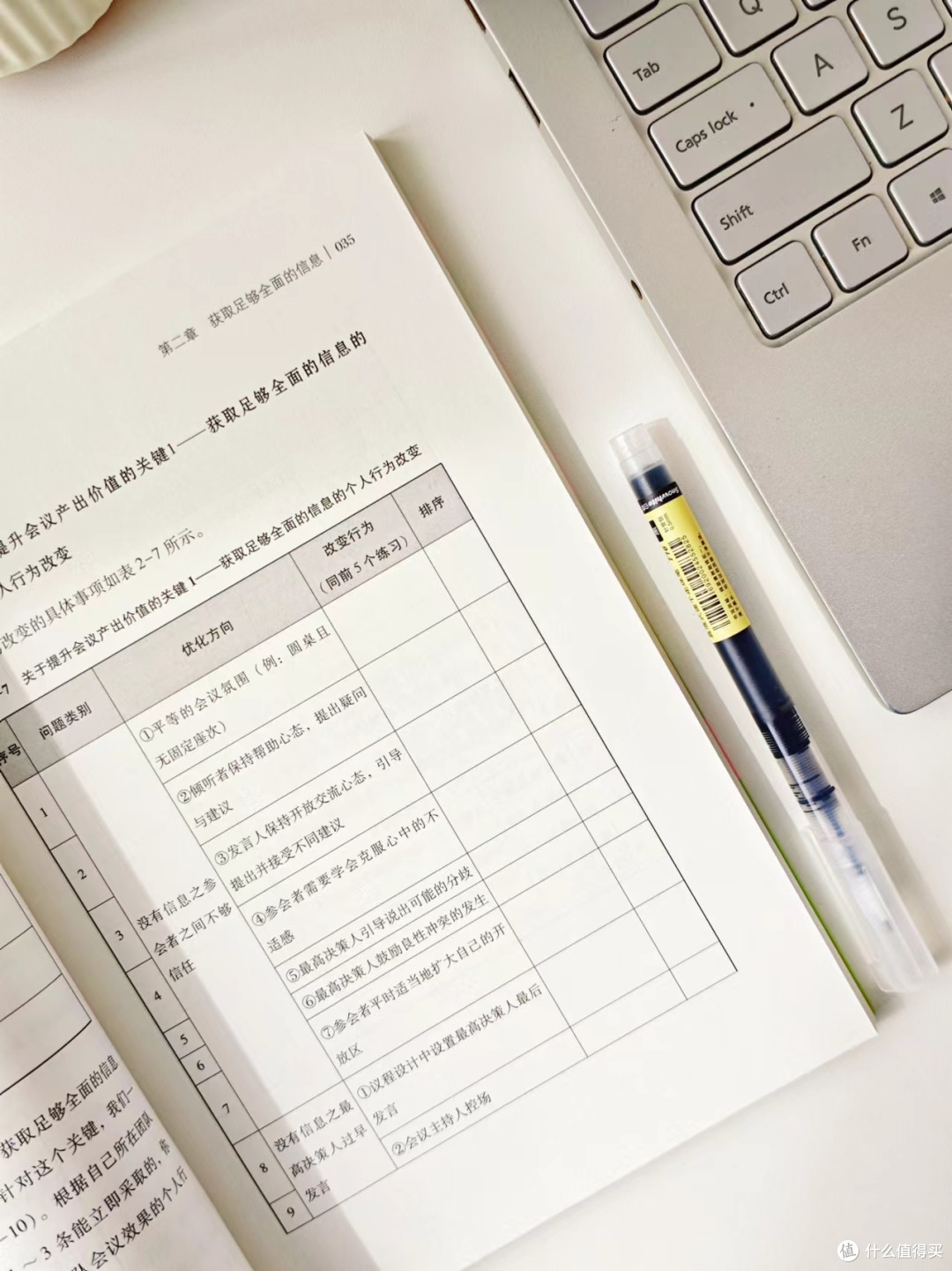 快把这本书送给你的老板：《别让低效会议毁掉你的团队》