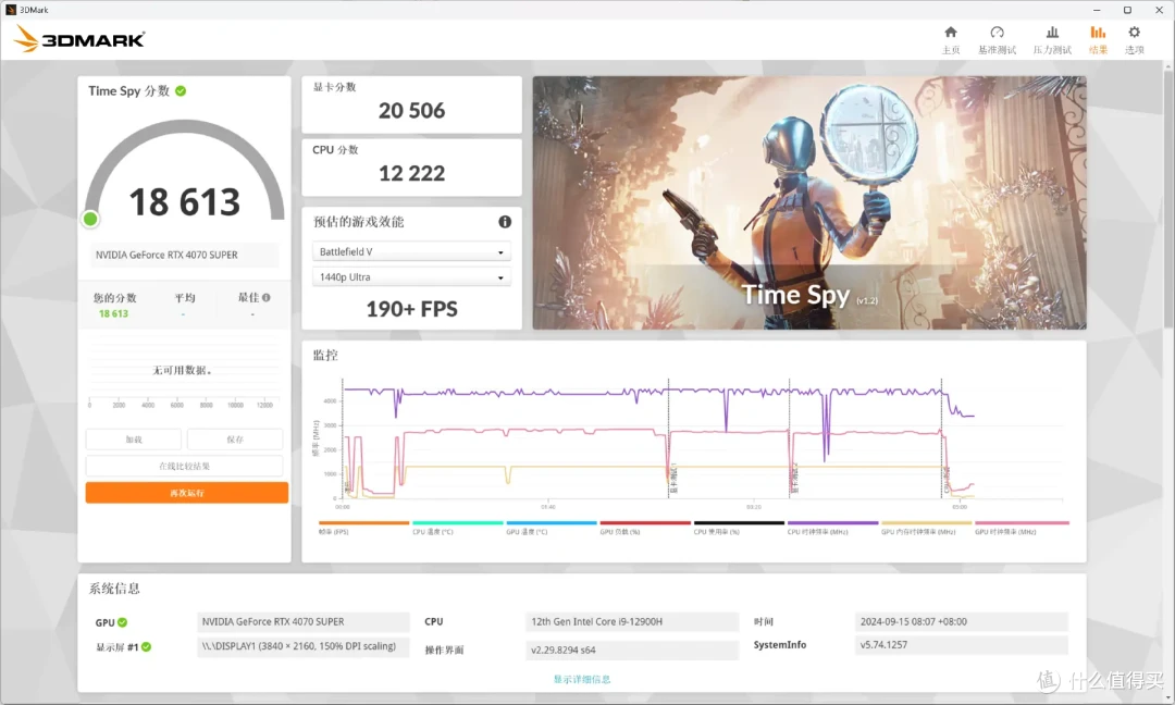 起猛了,Mini PC竟然能插独立显卡畅玩黑神话|零刻GTi12 + 索泰RTX4070S