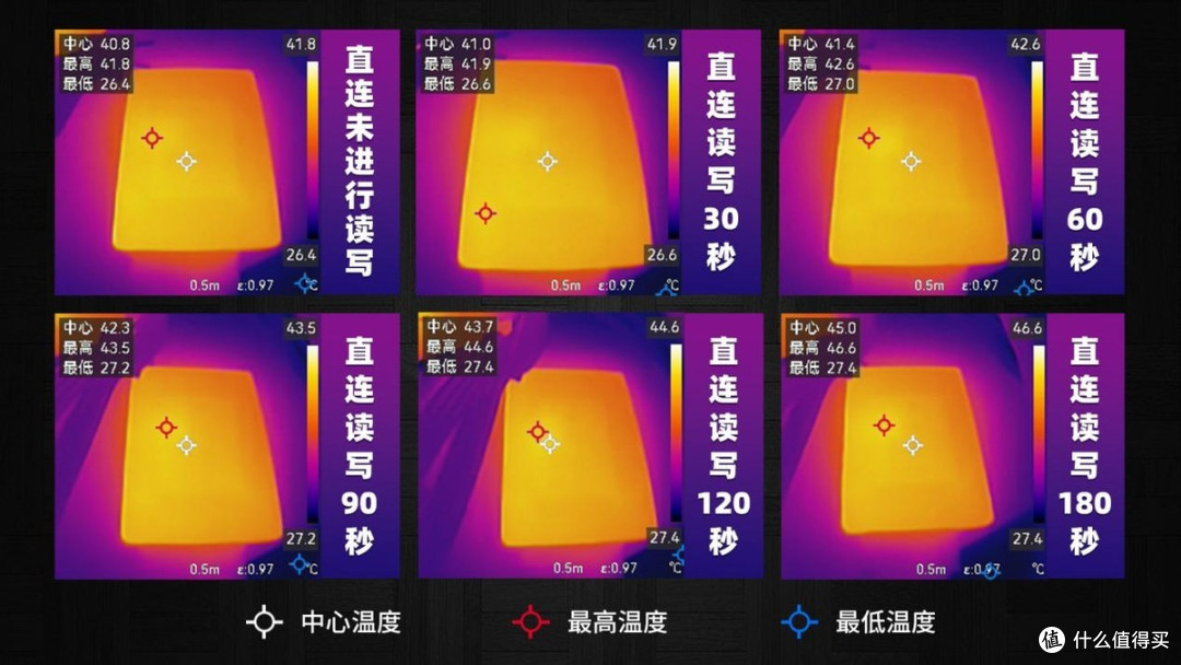ICY DOCK U.2 PCIe硬盘扩展卡拆解图文 看看做工到底如何