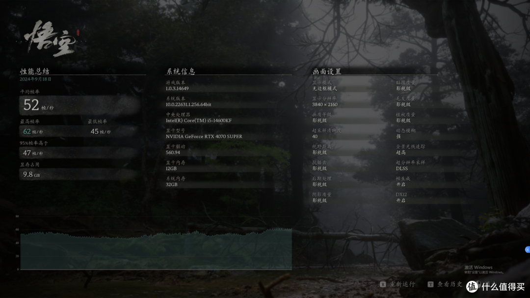 开启尘封的20周年记忆:微星RTX 4070 SUPER魔兽世界定制版显卡评测