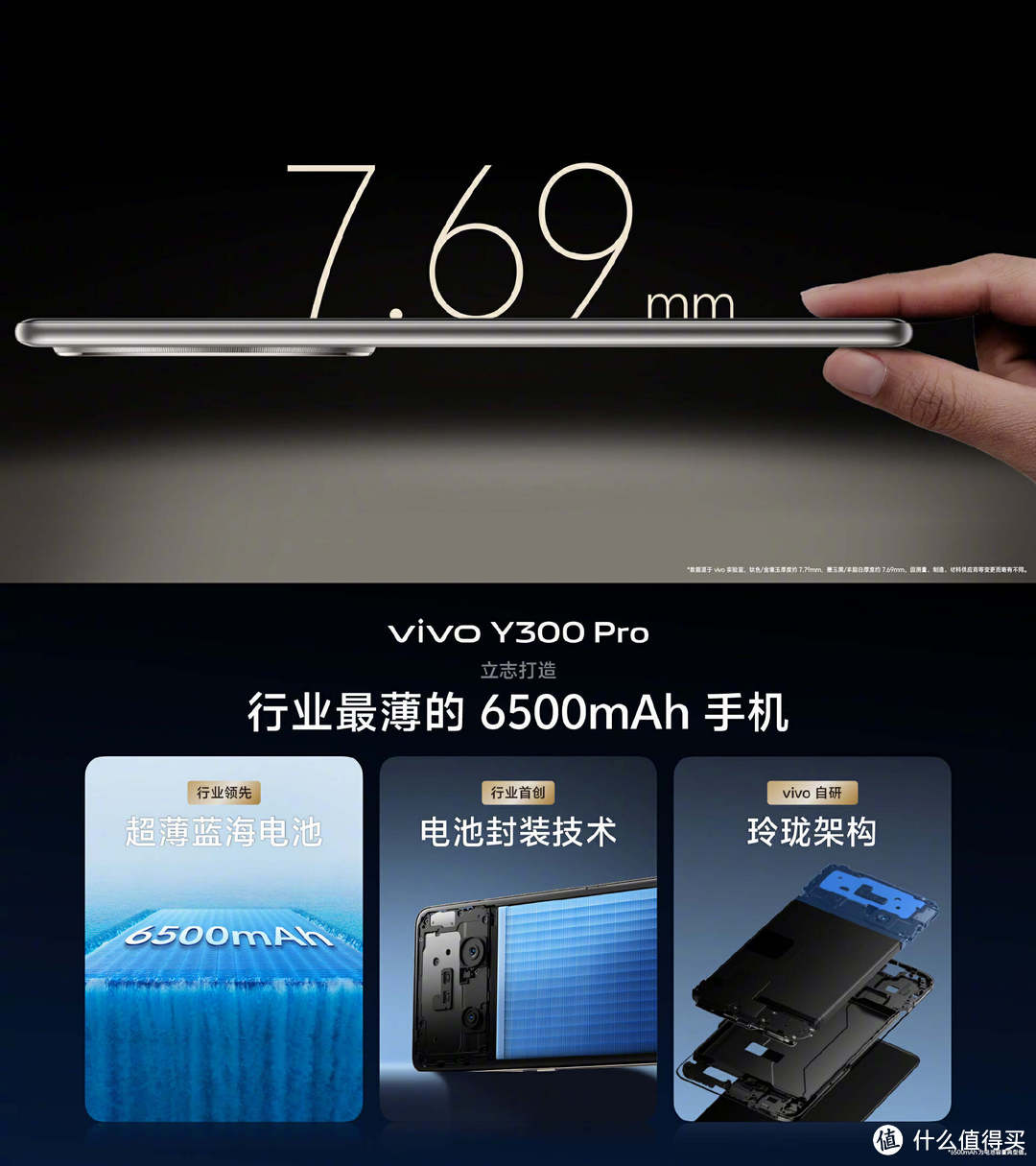 vivo Y300 Pro满分续航，6500mAh电池与80W快充完美结合