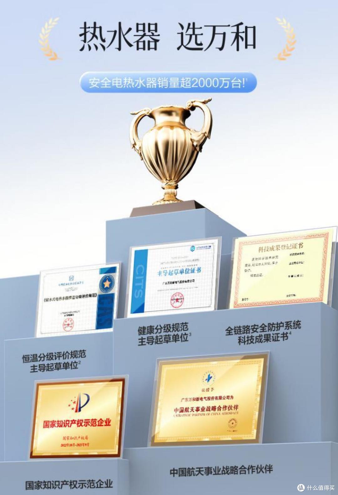 电热水器选海尔还是万和？哪个好？售后师傅道出实情：3个方面对比，差距很明显