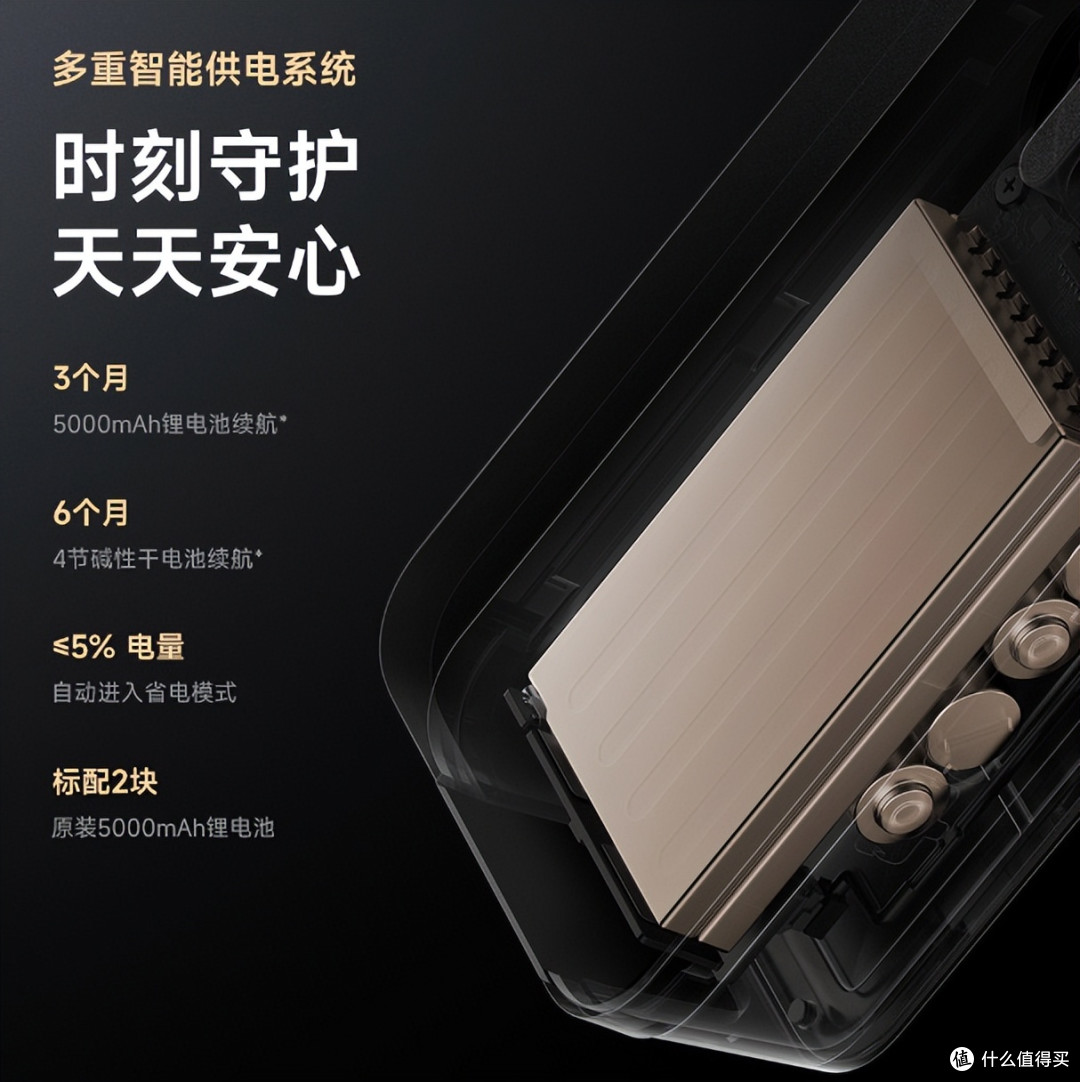 家族产品全新升级,全系标配AI双摄全景猫眼:小米智能门锁M30系列新品选购指南