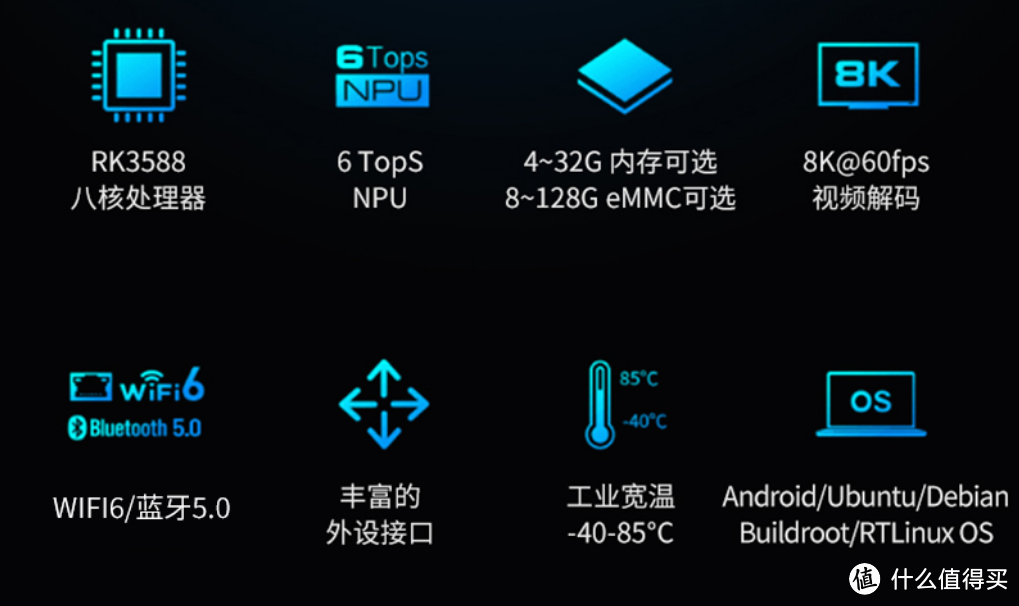 AR智能眼镜与AR智能眼镜终端盒定制开发_AR智能眼镜硬件解决方案公司