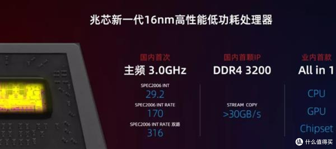 国产16nm兆芯X86处理器测试:与顶级CPU仍有10倍差距(附评论与原文解析)