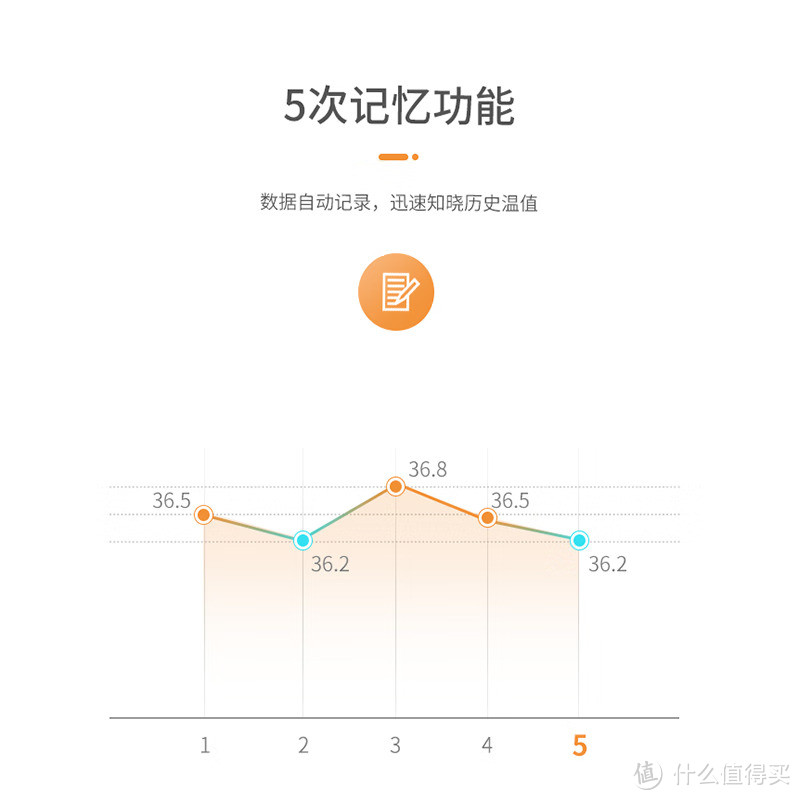 欧姆龙 MC-872 红外额温枪，宝宝健康的贴心守护