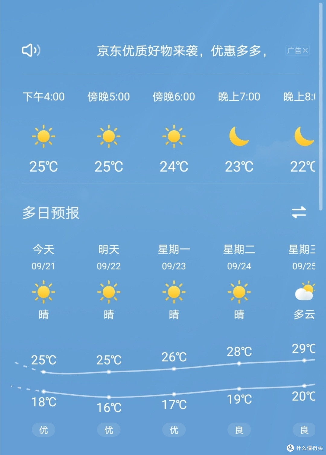 大大的乐趣，来自小小的装扮