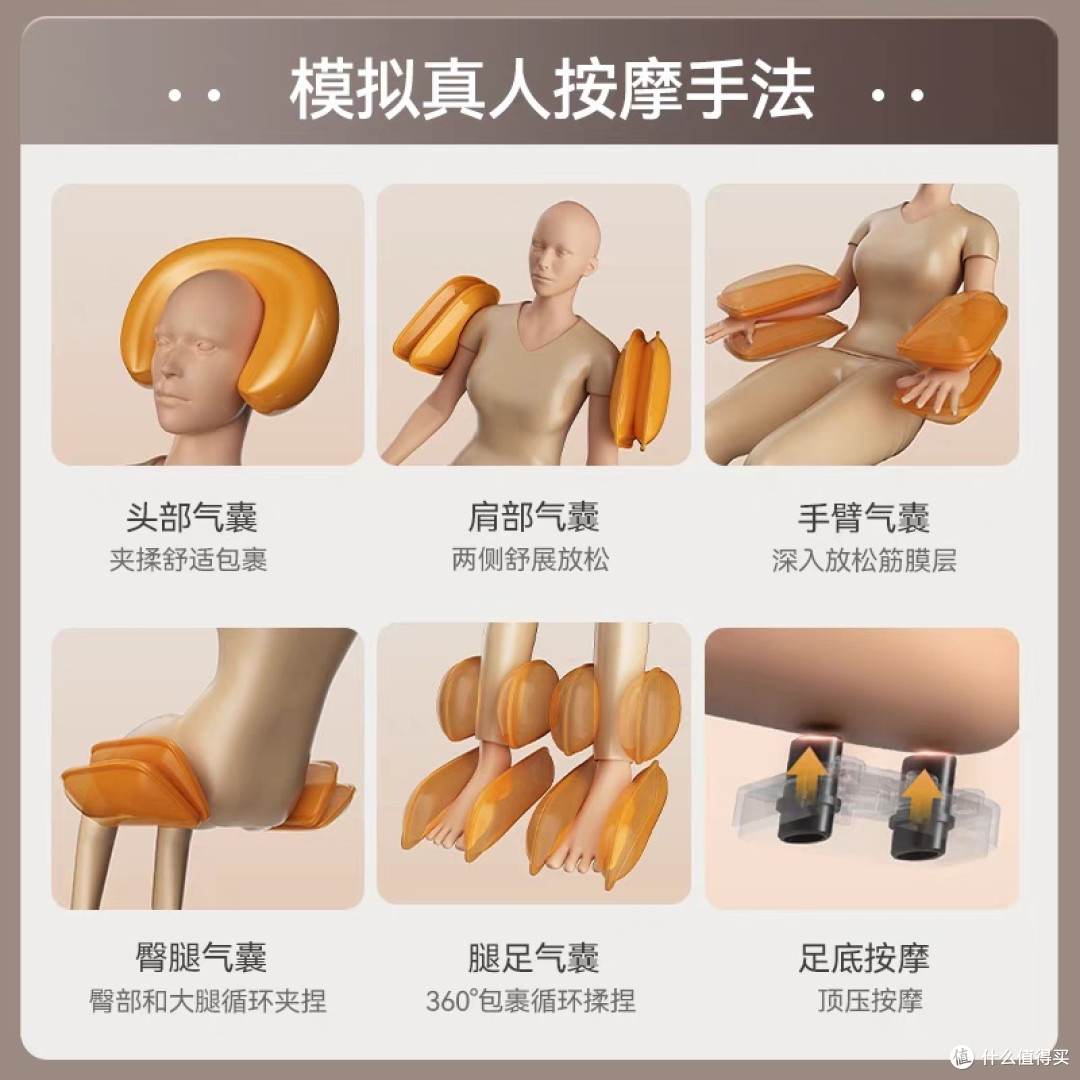 奥克斯R20按摩椅深度测评：家庭健康生活的必备神器