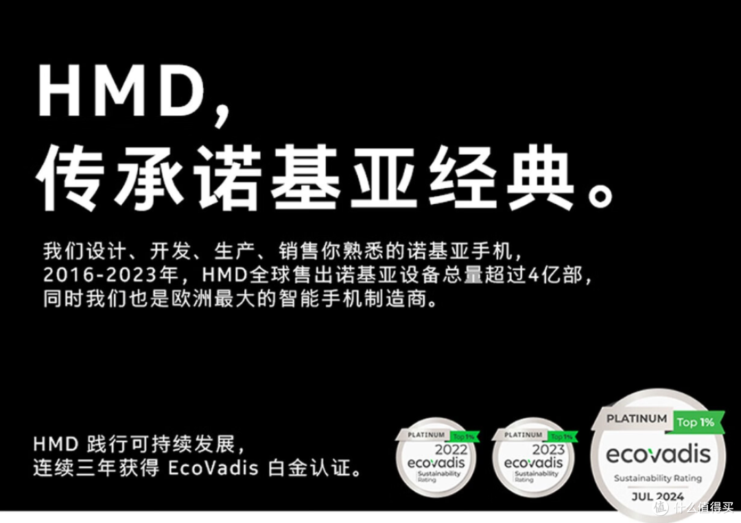 唯一可以DIY修理的手机来了,买吗?
