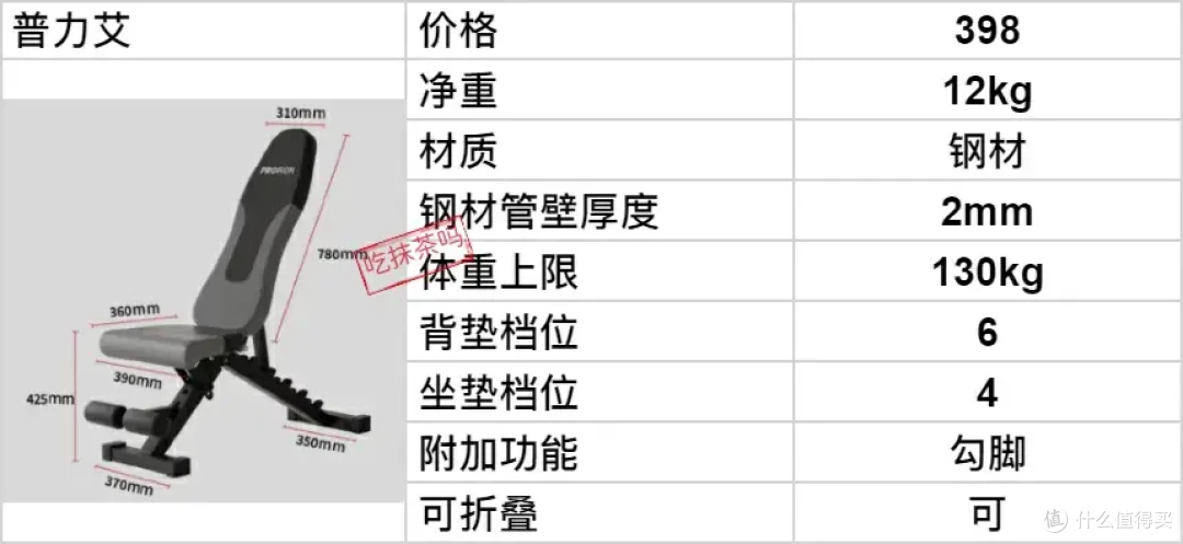 2026年入门级哑铃凳选购攻略,300左右这7款哑铃凳哪款质价比高?