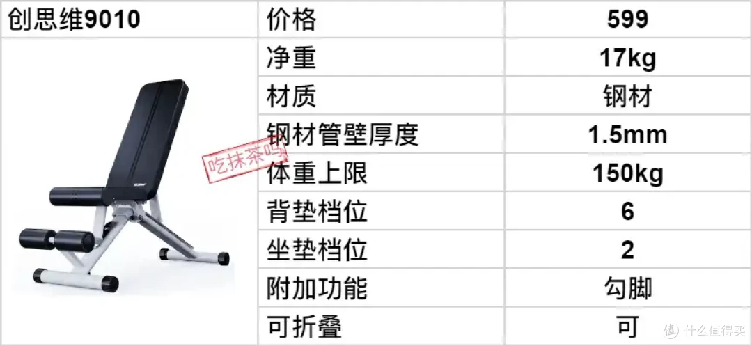 2026年入门级哑铃凳选购攻略,300左右这7款哑铃凳哪款质价比高?
