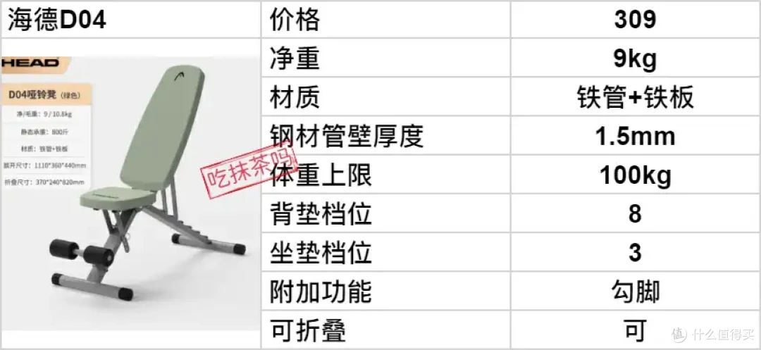 2026年入门级哑铃凳选购攻略,300左右这7款哑铃凳哪款质价比高?