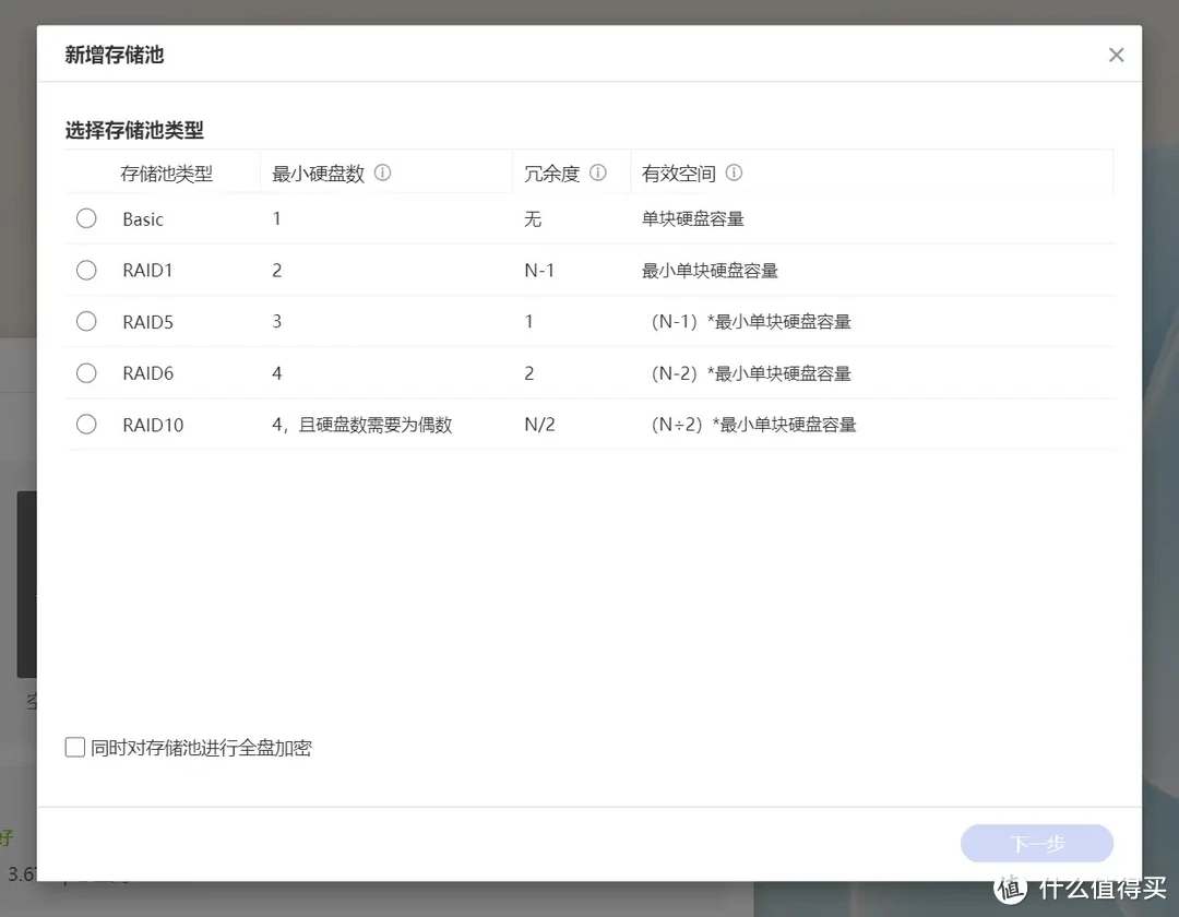 价值500元的工作室、企业NAS环境部署攻略|极空间企业级P8