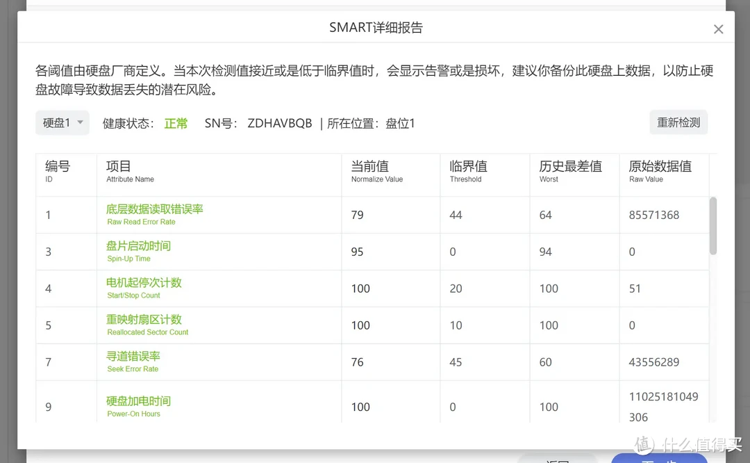 价值500元的工作室、企业NAS环境部署攻略|极空间企业级P8