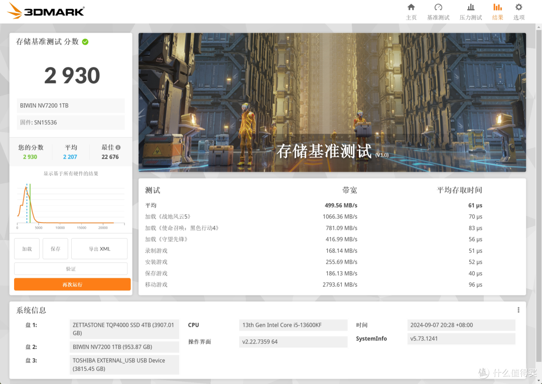 AI浪潮卷到固态硬盘,高速稳定读写,佰维NV7200助力生产效能提升