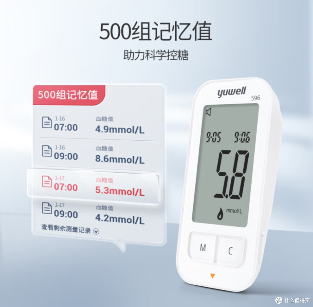 鱼跃血糖仪596锂电充电款：精准健康管理的智能伙伴