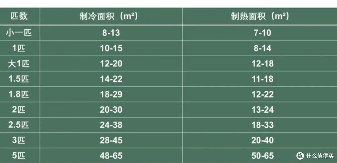 装修最大的鬼话,就是客厅不能装“挂机”!我用了一年,真的很香