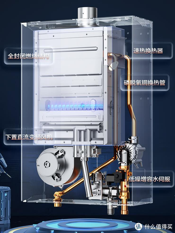 海尔和美的燃气热水器哪个质量好？3个方面对比，差距一目了然！