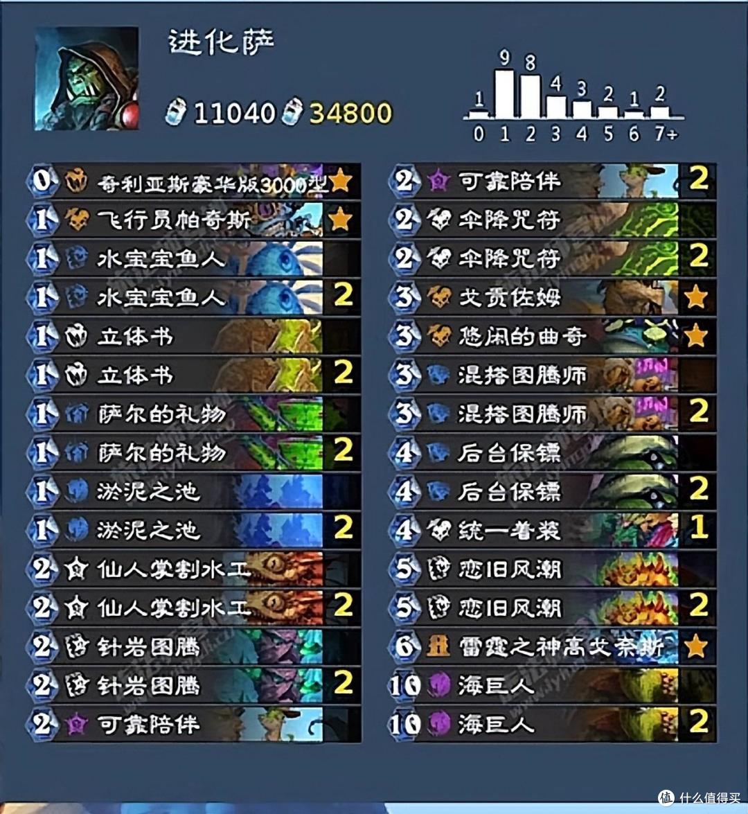 《炉石传说》国服职业借用套牌大盘点,免费赠送套牌推荐