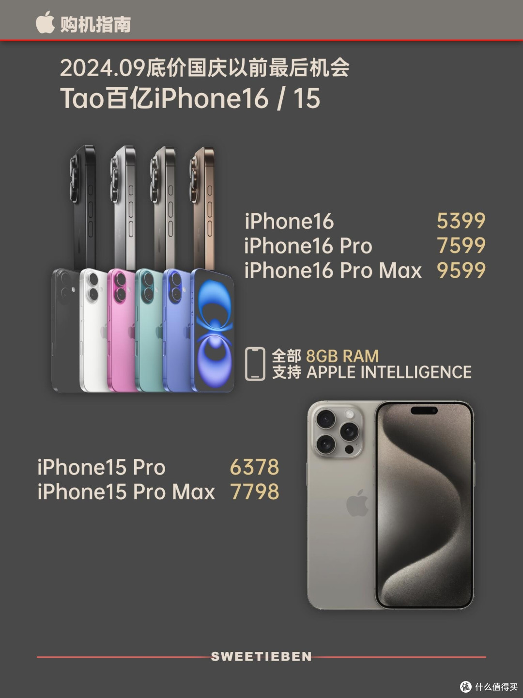 iPhone16标准版或将成为新晋一代神机