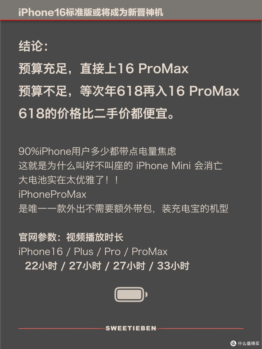 iPhone16标准版或将成为新晋一代神机
