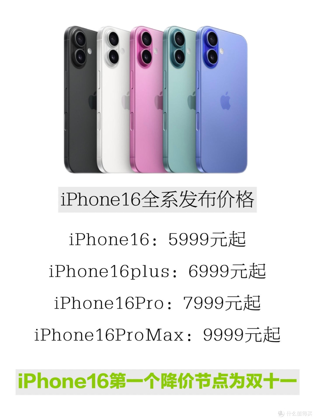 呕心沥血之作— iPhone16全系降价规律总结