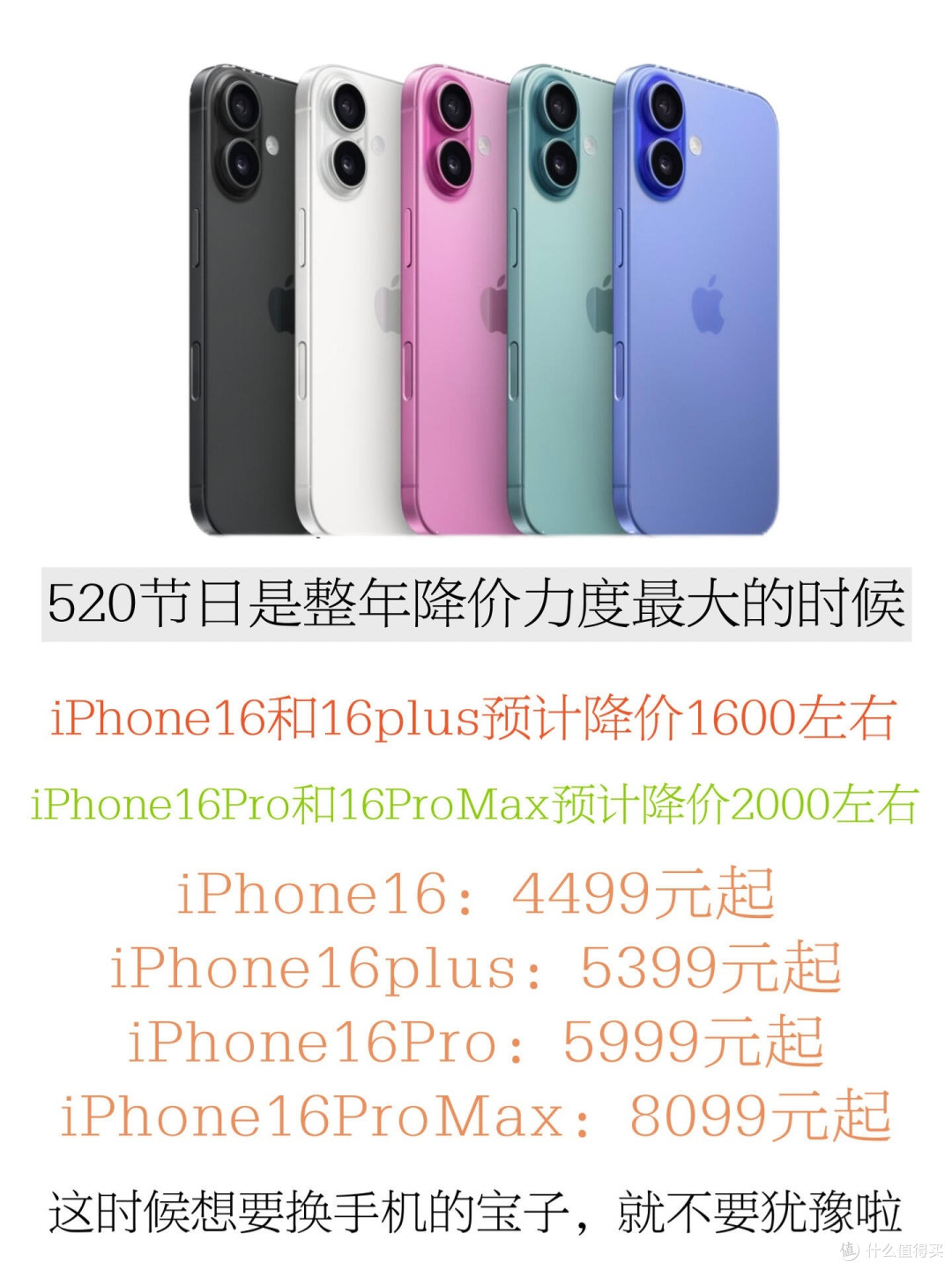 呕心沥血之作— iPhone16全系降价规律总结