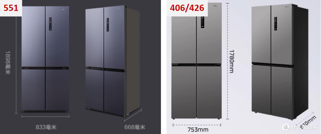 华凌和美的冰箱有什么区别?华凌哪款冰箱堪称「性价比之王」?华凌冰箱怎么样?华凌冰箱选购攻略