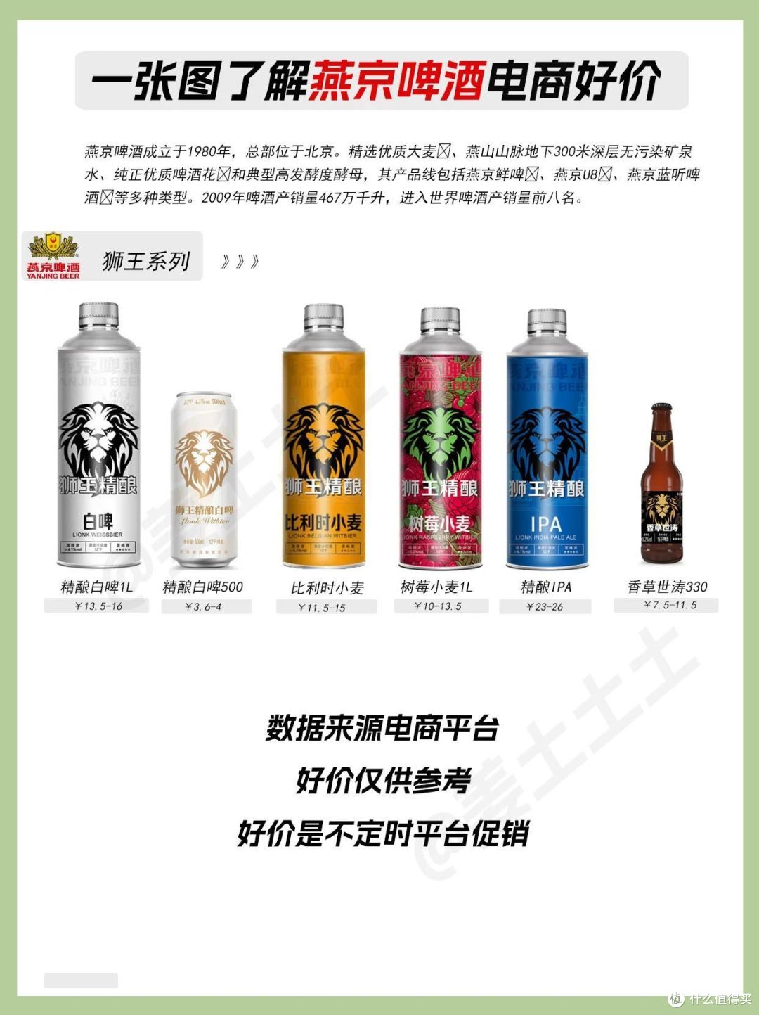 超全省钱指南:一文带你了解市面上常见啤酒品牌全系列好价