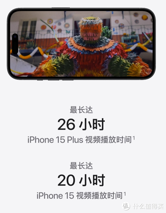 iPhone 16与iPhone 15对比测评