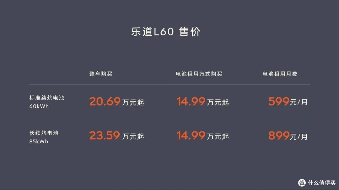 蔚来扔出“王炸”！新车14.99万起，由前宾利设计师打造，很帅气