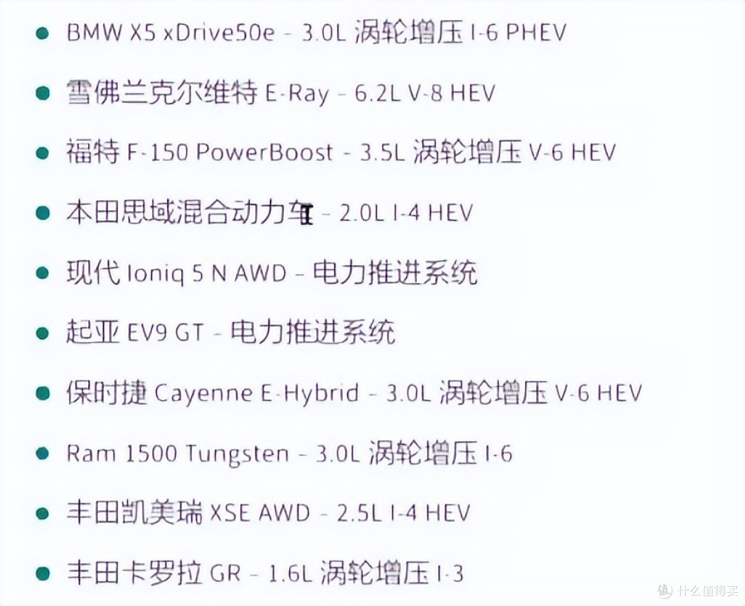 燃油车的时代结束了！沃德十佳发动机，只有2款纯内燃机了！