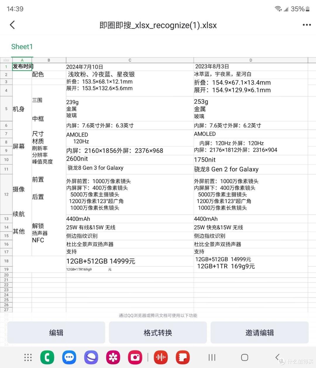 兼顾商务和休闲的全面助手 体验三星Galaxy Z Fold6