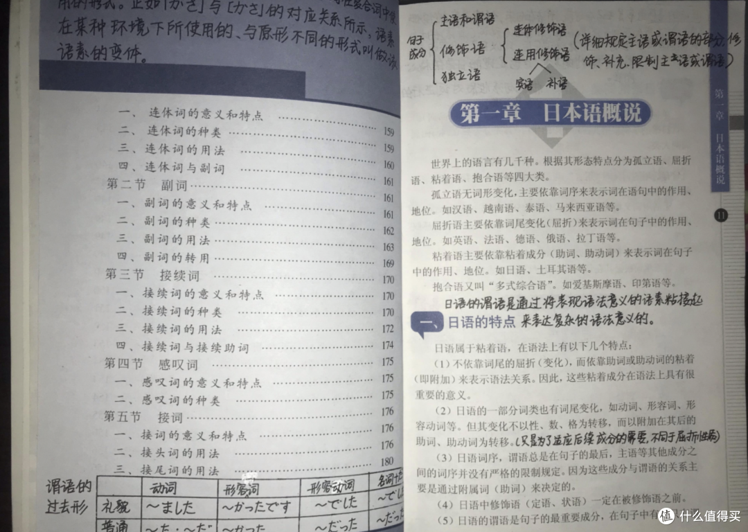如何用《大家的日语》这套教材自学日语？