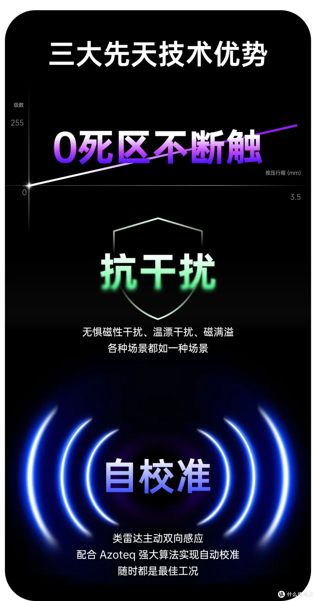 无线4K“稳”字当头,aesco首发A系列两款配列无线电感轴键盘