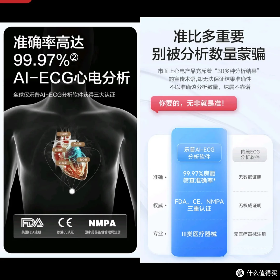 家用心电仪真的不是智商税，看看乐普er1和er2 的区别 。