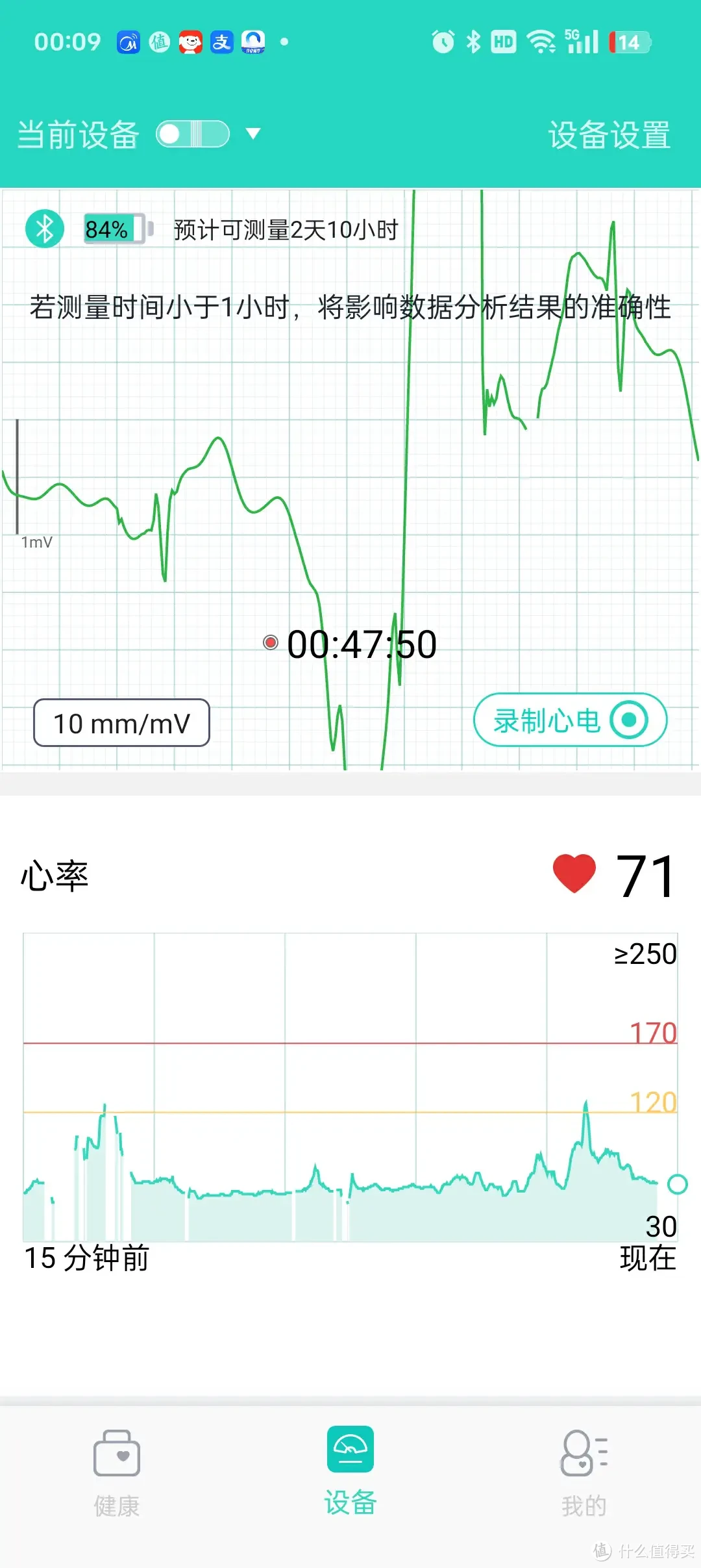 家用心电仪真的不是智商税，看看乐普er1和er2 的区别 。