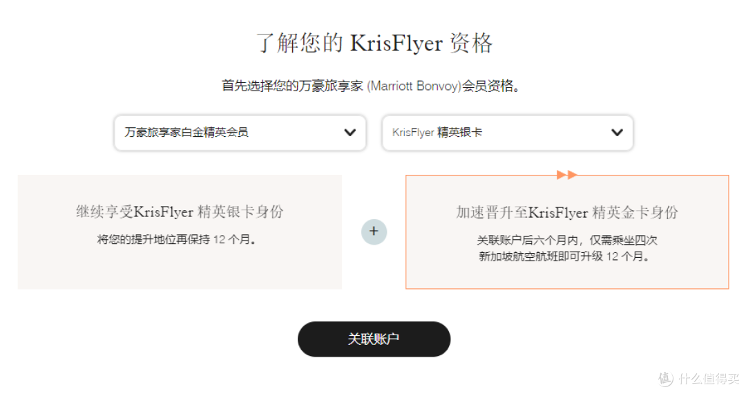 传言凯悦大面积封号,低成本拿下万豪白金,4飞拿下星盟金卡!