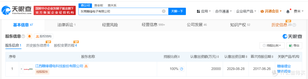 赣锋锂业旗下东莞电子公司增资至2亿