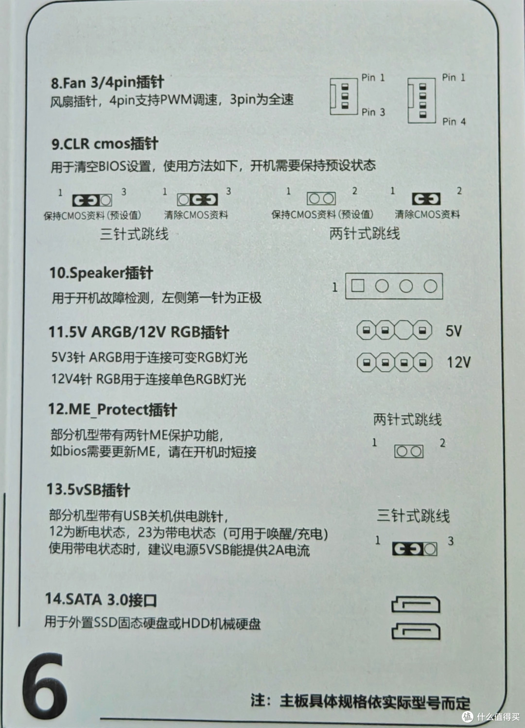 尔英的怪板（q1j3）尚能饭否？