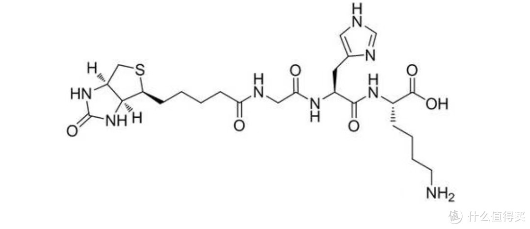 云希的创新生发解决方案--生物素三肽-1/Biotinoyl Tripeptide-1 