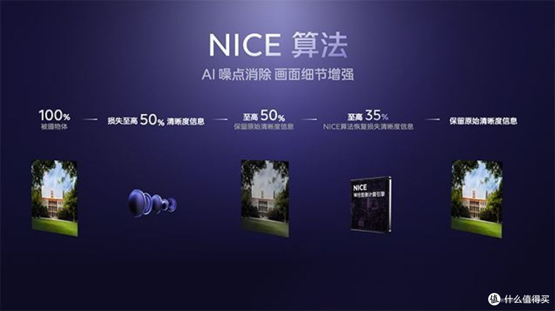 2199元起!性能真旗舰 续航超旗舰 iQOO Z9 Turbo+正式发布