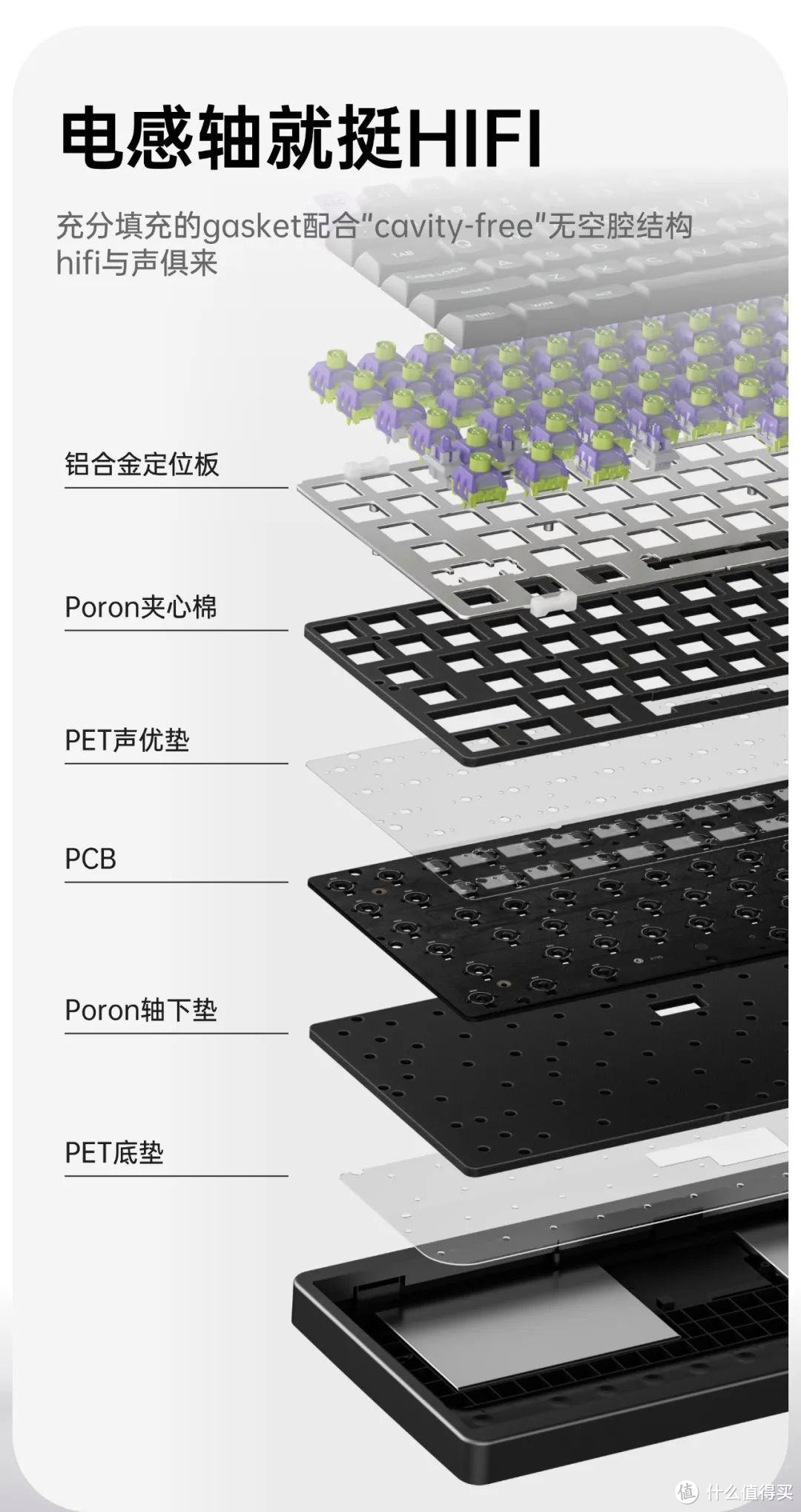 雷柏子品牌aesco发布A83/A67无线电感轴键盘，创新技术引领市场