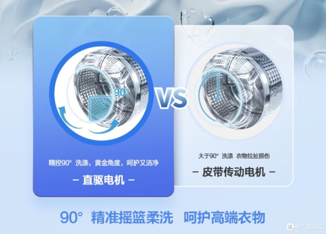 静稳直驱,健康洗护——海尔EG100MATE71S滚筒洗衣机