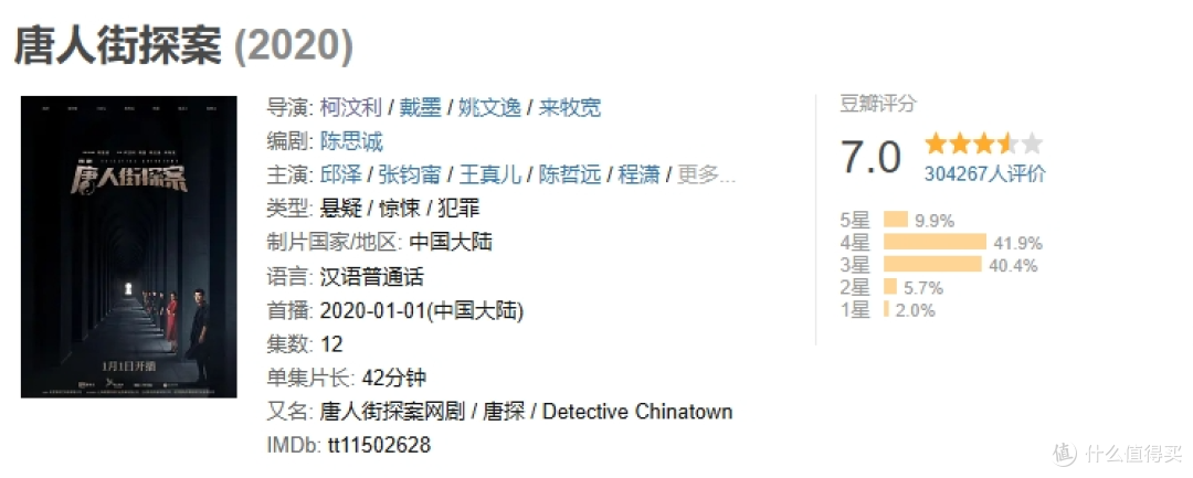 不愧为神鬼剧本,导演破产也要重拍上映。