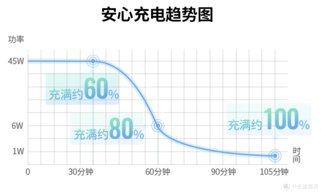 iPhone 16 Pro Max配件选购指南:实用又炫酷!